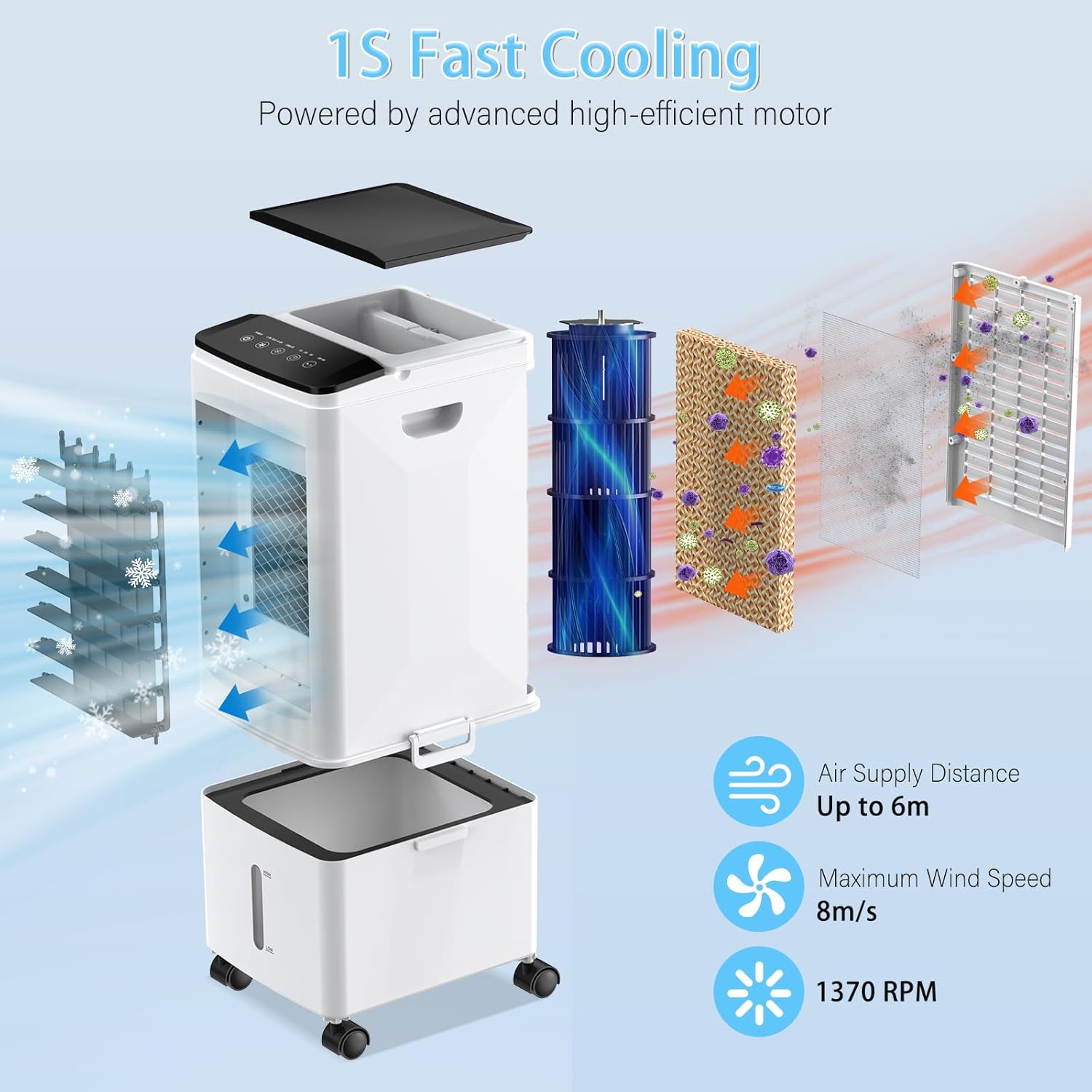 buy cool stuff