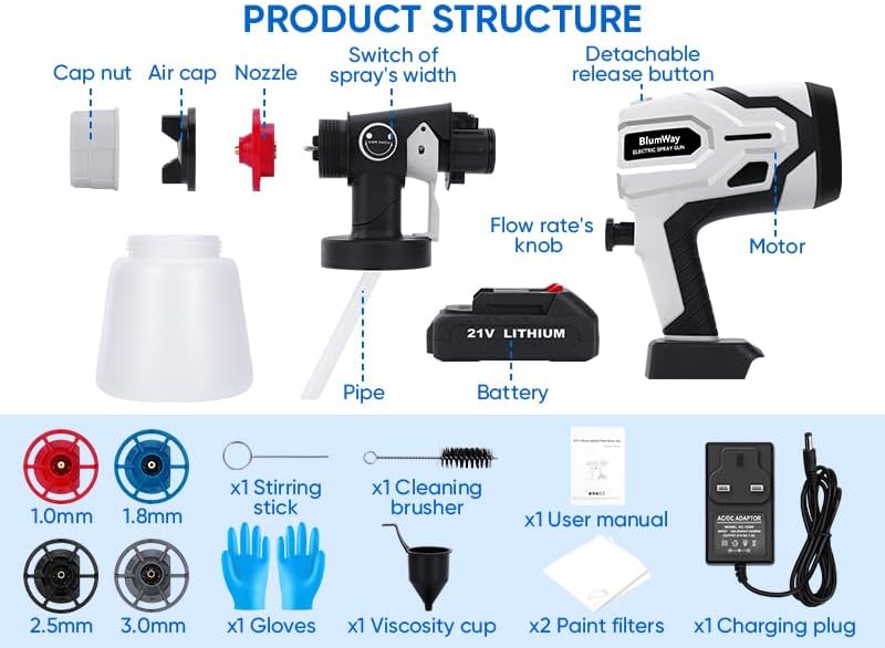 buy cool stuff
