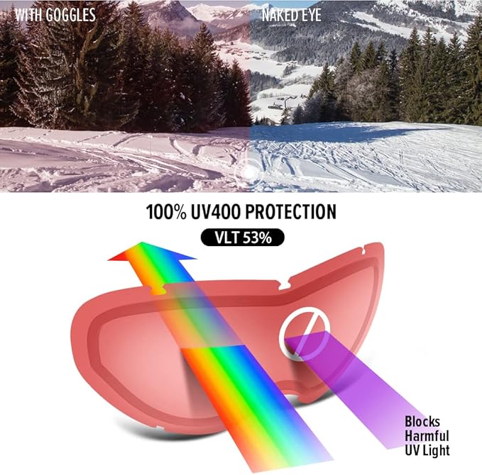 buy cool stuff