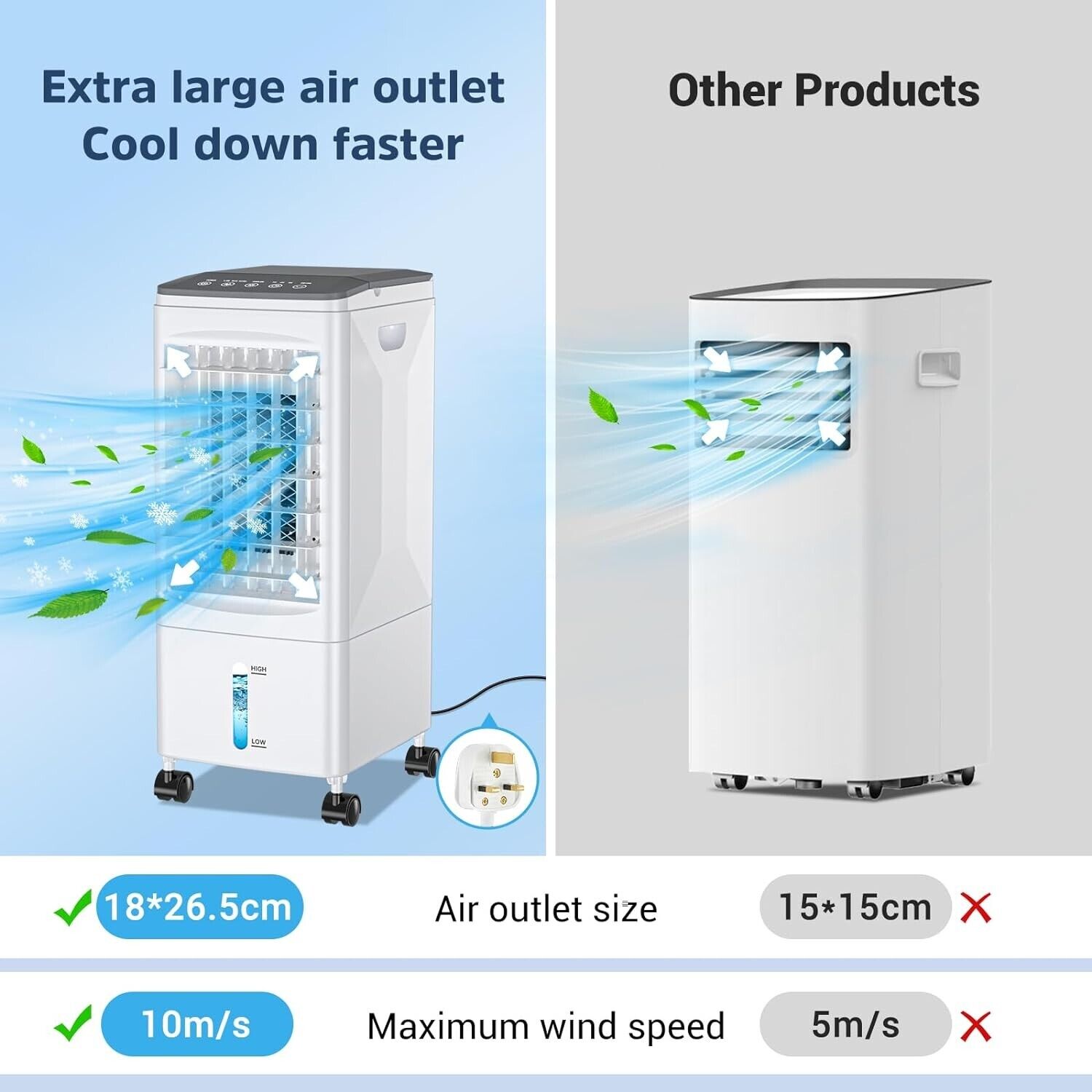 buy cool stuff