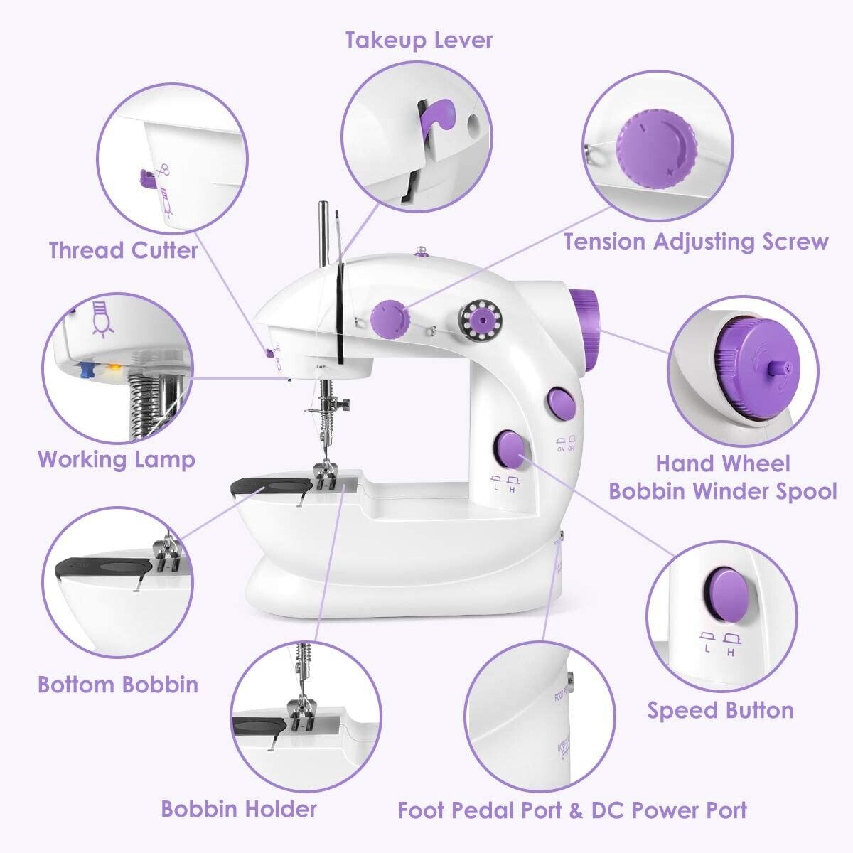 Mini Sewing Machine, Electric Portable Sewing Machine Lightweight for Beginners.