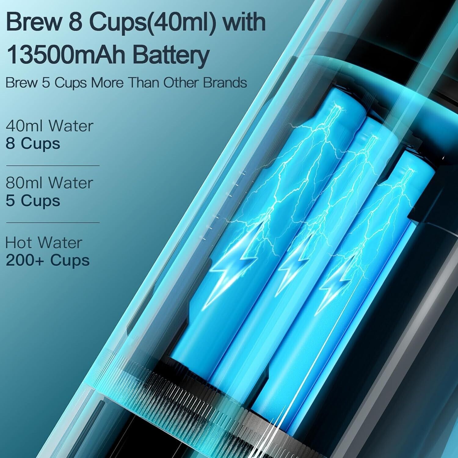 buy cool stuff
