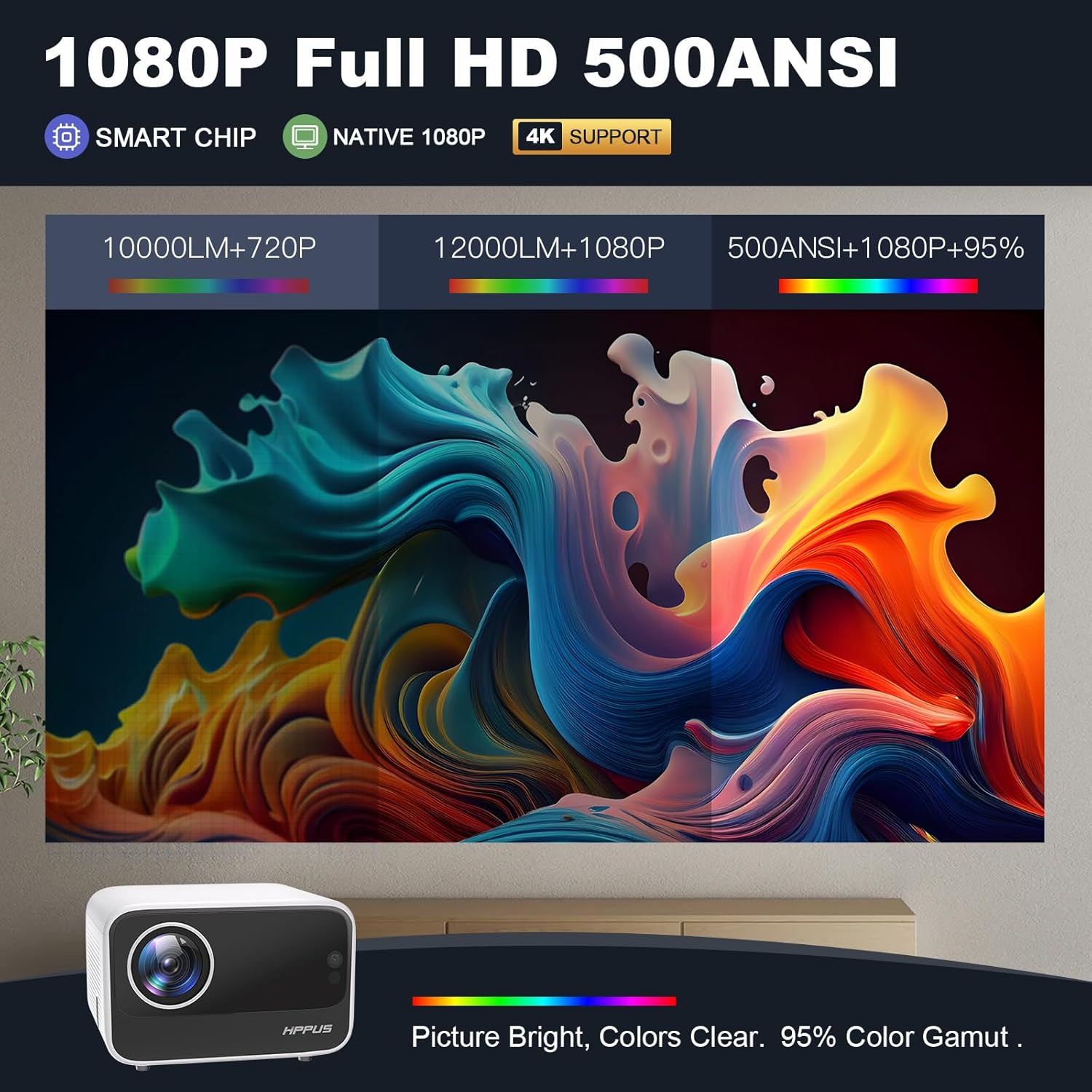 buy cool stuff